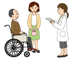 要介護認定