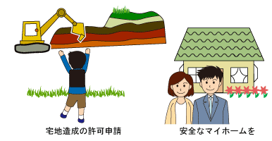 宅地造成許可または建築確認申請、住まいの安全