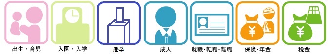 出生・育児、入学・入園、選挙、成人、就職・転職・離職、保険・年金、税金