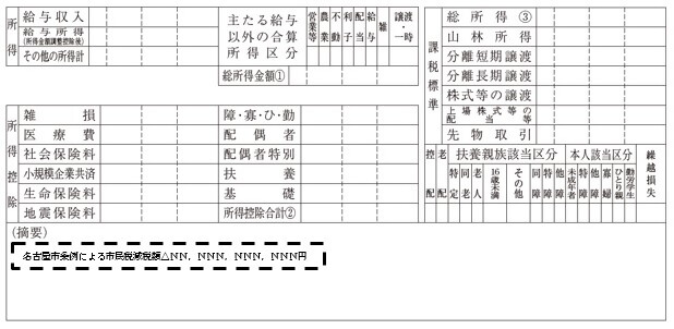 特別徴収税額決定通知書における減税額の表示位置の画像